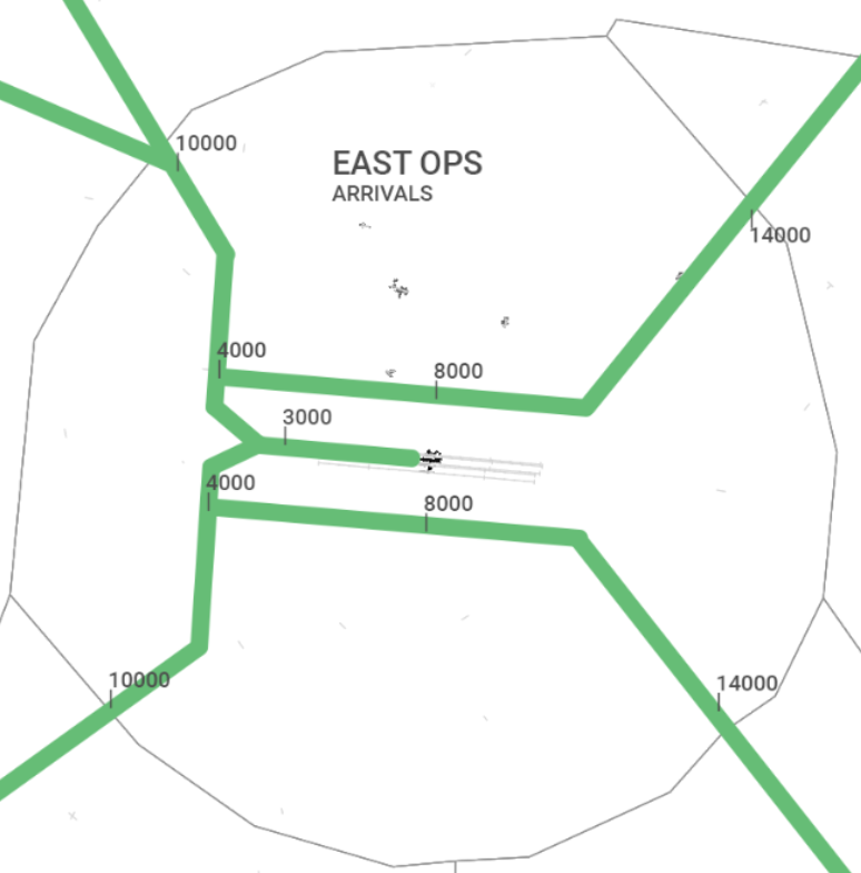 atl-east-flow.webp